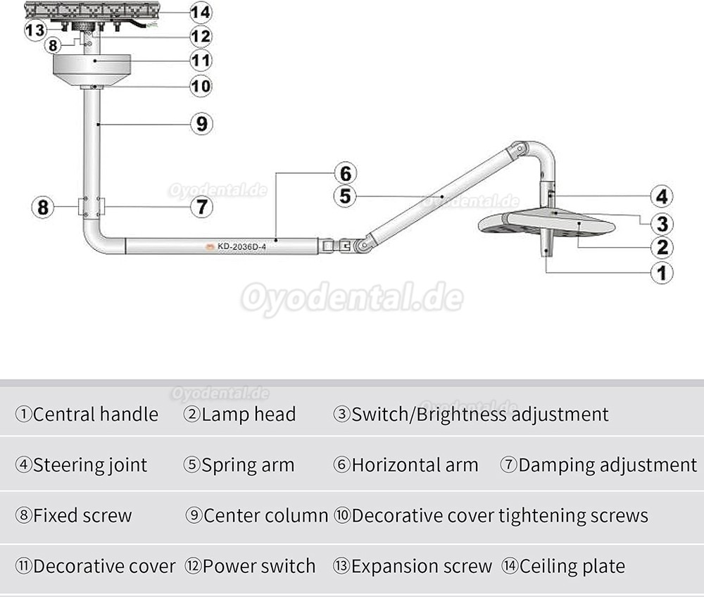 KWS KD-2036D-4 80W Deckenmontierte Dental LED OP-Leuchte Schattenfrei Deckenleuchte